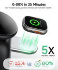 Magnetic Wireless Charging Station With 15W Dope Fast Charging For IPhone 12 Through 17 Pro Max 5W For Apple Watch And AirPods