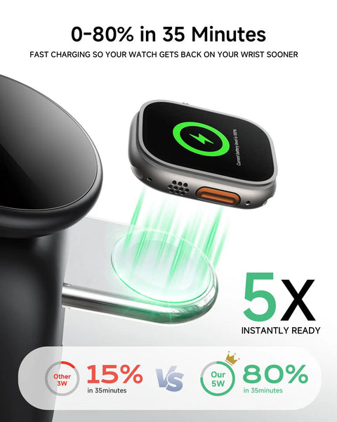 Magnetic Wireless Charging Station With 15W Dope Fast Charging For IPhone 12 Through 17 Pro Max 5W For Apple Watch And AirPods