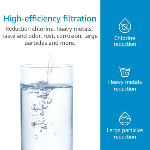 Replacement Faucet Water Filter For Aquasana AQ-4035 Systems, 2 Pack, infographic on filtration efficiency with water glass