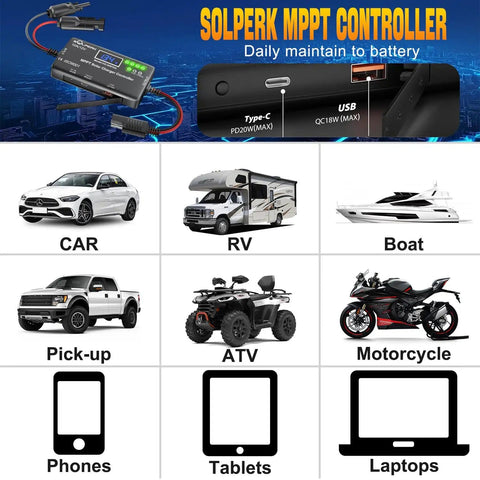 MPPT 10A 12V Solar Charge Controller With LCD Display And USB Type C Output for vehicles and electronic devices