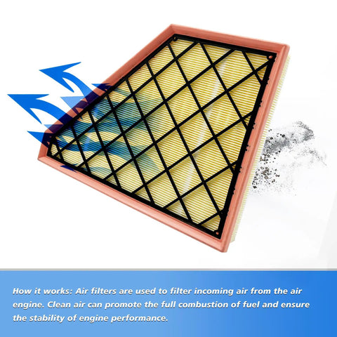 Air filter with airflow illustration for All In One Cabin And Engine Air Filter Set Fits 2017 Through 2025 Traverse Blazer Acadia