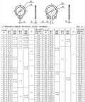 Technical diagram and measurements for a Retaining Rings Set 1/2 5/10 50 100 Pieces Assortment Kit 6 to 200 Millimeters 304 Stainless Steel External C Type Circlip for Bearings and Shafts Gearhead Must Have for Automotive DIY and Machinery