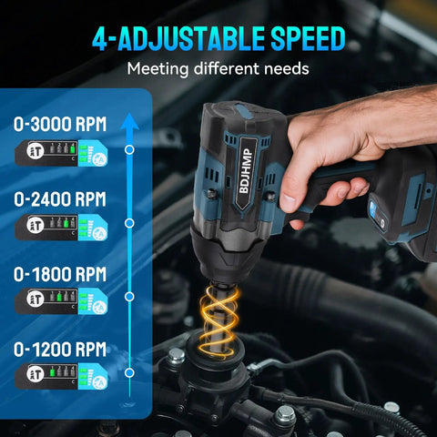Badass Cordless Impact Wrench Featuring A Brushless Motor That Cranks Out Knockout Torque With Tough As Nails Build Quality Built Like A Tank For Rugged Jobsites And Makita 18V Battery Compatibility; showcasing 4 adjustable speeds and use on a vehicle's engine.