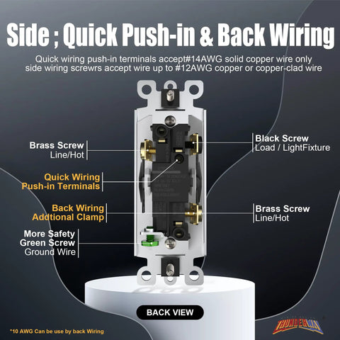 3 Way Decorator Light Switch With Wall Plates Pack of 10 15A 120/277V Decora Style Rocker Switches For Home Use Residential UL Listed Glossy White Easy Install Great For Stairway Top And Bottom Or Garage Entry back view wiring terminals