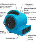 Air Mover Blower Fan 280W 1/2 HP Copper Motor Delivers 2500 CFM For Fast Carpet And Floor Drying with labeled features