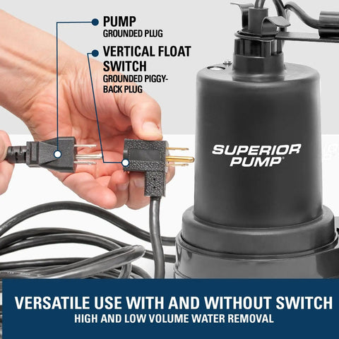 One Quarter Horsepower Thermoplastic Sump Pump With Vertical Float Switch Black High Capacity Discharge Up To Twenty Five Feet Lift Continuous Duty Thermally Protected Motor Can Be Used As Utility Pump By Removing Float Switch shown with plug and switch connections