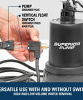 1/2 HP Thermoplastic Submersible Sump Pump With Vertical Float Switch, Moves Up To 3,300 GPH, Lifts Water 25 Feet, 1-1/2-Inch NPT Discharge, Durable Basement Drainage Pump With Auto On/Off, shown with plugs for versatile use.