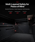 80W CO2 Laser Cutter With Intelligent Automation showing safety sensors including flame, temperature, and cameras