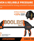 Rock Solid Heavy Duty Bar Clamps 2 Pack 12 Inch with 800 Lbs clamp force shown in black and orange design for woodworking.