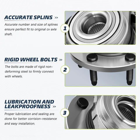 Close-up of front wheel bearing hub assembly for Jeep Cherokee 1999-2001 and Wrangler TJ 2000-2006, highlighting features.
