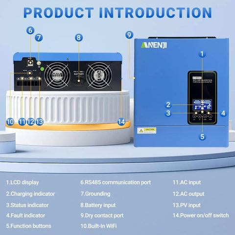 3000W Hybrid Solar Inverter 24V DC To 110V AC With Pure Sine Wave Output, Built-In 80A MPPT Controller features overview