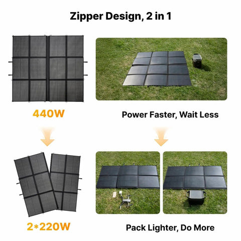 440W Portable Solar Panel System With Foldable Solar Bag Splits Into Two 220W Blankets on grass