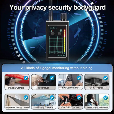 Graphic of Hidden Camera Detector And Bug Spy Scanner With High Sensitivity No Nonsense RF Wireless Detection Magnetic Field Scan And Infrared Laser Sweep For Hotels Offices Travel.