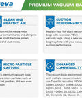 Focused view on VEVA Premium Vacuum Bags features including HEPA filtration, suction performance, micro particle capture, compatibility.