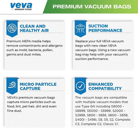 Focused view on VEVA Premium Vacuum Bags features including HEPA filtration, suction performance, micro particle capture, compatibility.