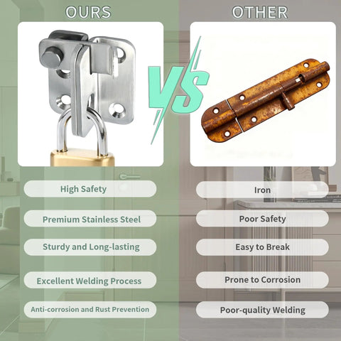 Comparison of Flip Gate Latch With Padlock Hole Stainless Steel Door Lock and rusted iron latch; showing security features and rust resistance.