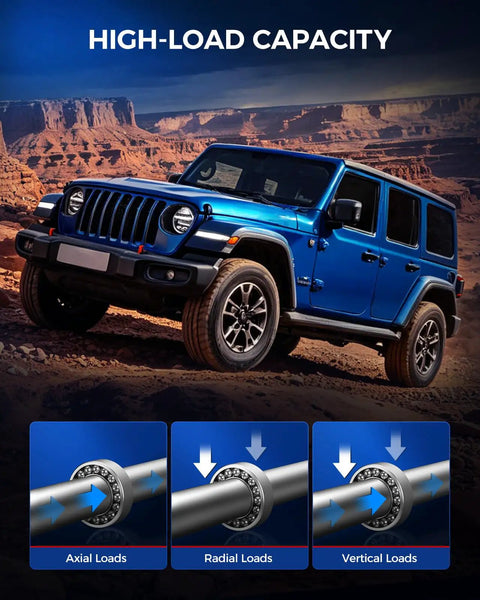 Blue SUV demonstrating high-load capacity with axial, radial, vertical loads depicted for Pair Front Wheel Bearing Hub Assemblies With ABS