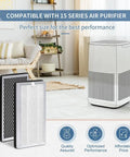 8 Pack MA Series 15 Replacement Filter 3 In 1 Composite Filter With H13 True HEPA Activated Carbon And Pre Filter next to air purifier