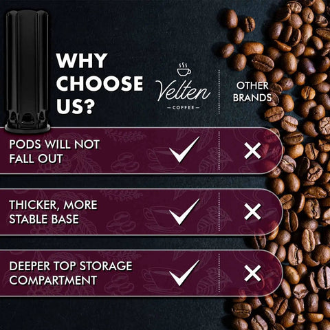 Comparison chart for Coffee Pod Carousel Holder For Nespresso Vertuo Capsules Black 40 Pod Capacity with coffee beans