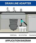 Diagram showing Versatile Dishwasher Drain Hose Adapter Kit With 1/4 Inch Quick Connect Fitting And 7/8 Inch Fitting for dishwashers.