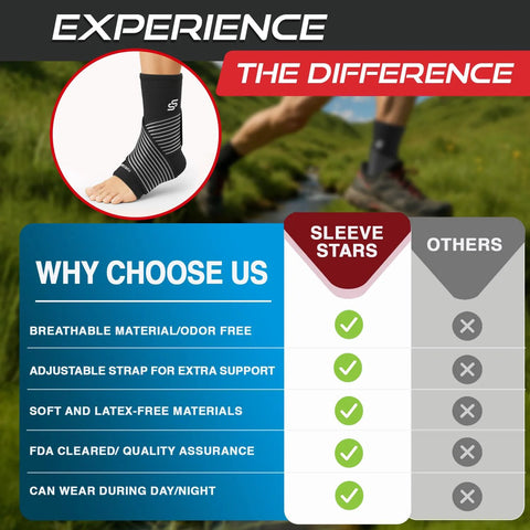 Comparison chart highlighting benefits of Sleeve Stars Ankle Brace for Women and Men with removable strap for sprain recovery.