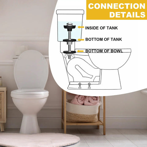 Heavy Duty Universal Toilet Tank To Bowl Bolt Kit 12 Piece Bulk Set With Stainless Steel Screws Nuts And Rubber Gaskets diagram in bathroom.