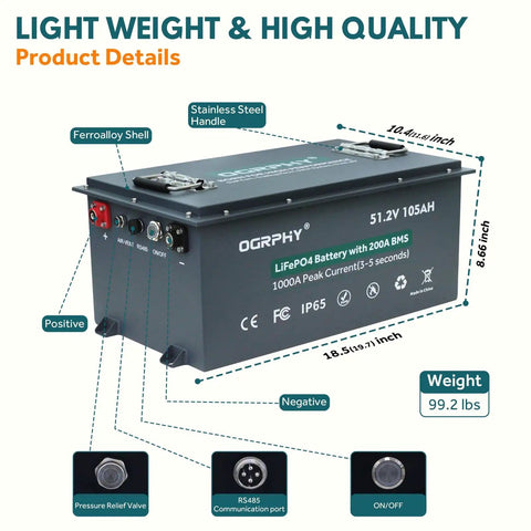 48V Lithium Golf Cart Battery With 200A BMS, Touch Screen Monitor And Mobile App, Over 4000 Cycles, 105Ah, side view with specs