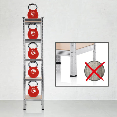 Beefy Heavy Duty Metal Shelving Unit 40x40x180 cm with five 175 kg weights and detail of shelf stability on uneven floors