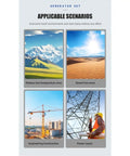 Tough As Nails Portable Generator System Ultimate Emergency Backup Power Supply in various scenarios like construction and power repair.