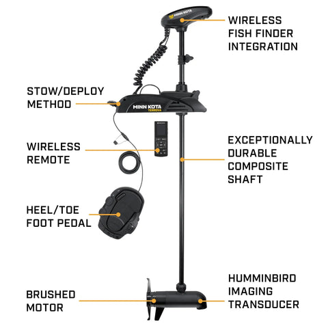 Next Gen Trolling Motor Featuring Dual Spectrum Chirp Sonar And A Rock Solid Spot Lock GPS For Tighter Spot Holds Smooth Wireless LCD Remote rigged with foot pedal and transducer.