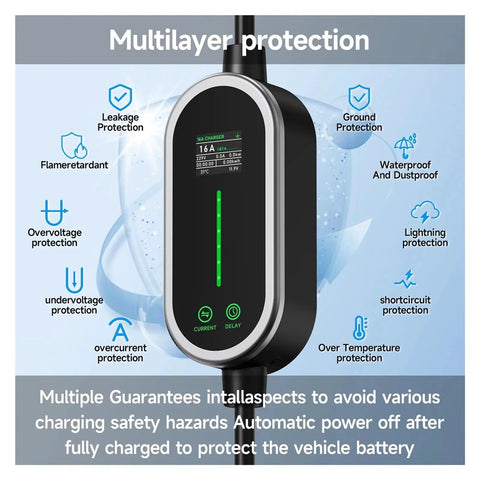 Portable Type 1 Electric Vehicle Charger 3.5Kw 16A Smart Wifi Bluetooth App Control display detailing multilevel protection features.