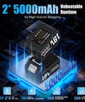 Heavy Duty Electric Strapping Tool That Handles Heavy Workloads With 3200 Newtons Tension And Fully Automatic Operation For Pp Pet Banding Swap Batteries In Seconds Dual 5ah Cells Nail 400 Straps with 5000mAh batteries.