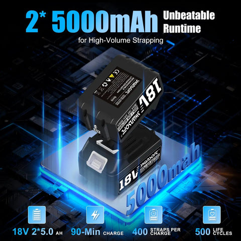 Heavy Duty Rock Solid Electric Strapping Machine For PP PET Bands featuring two 5000mAh batteries for high-volume strapping.