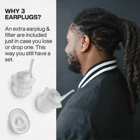 Person wearing Music Pro Concert Ear Plugs That Keep Your Ears Safe And Your Sound Clean For Gigs And Live Events Up To 20dB Noise Reduction, Reusable Ear Plugs With Filter Set And Case, with close-up of ear plugs and extra filter.