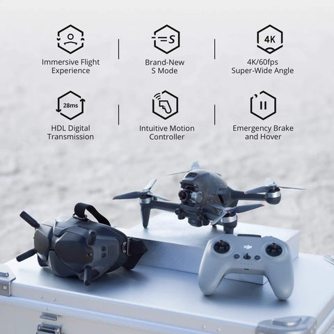 FPV Drone Bundle With Remote Controller And Goggles Renewed Immersive 150 Degree FOV 4K 60FPS Video Real Time Live Feed setup