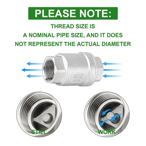 1-inch female stainless steel check valve; front view with threaded ends and internal spring close-up.