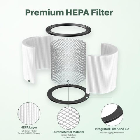 Reusable Wet Dry Vacuum Filter Replacement For Shop Vac 90304 90333 90350 and Other 5 Gallon and Up Vacs HEPA filter design
