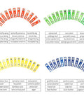 Ready To Go 48 Prepared Microscope Slides Set With Animals Insects Plants And Flowers For Kid Friendly Beginners In Classroom Science Education Learning Resource Non Toxic Transparent Slides With Smooth Edges showing colorful slide arrangement