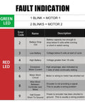 Fault indication chart for 13398 D0 Dual Motor Synchronous Velocity Slide Controller Replacement For RV In Wall Slide Out V Sync II 211852.