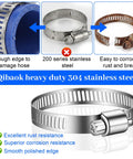 Ultimate 120 Piece Stainless Steel Hose Clamp Kit For Auto Home And Garage Use showing smooth edge and corrosion resistance