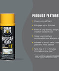 Big Gap Filler Expanding Insulating Foam Sealant Spray Works Like A Champ And Plugs Wide Gaps with cream-colored can design 12 oz size.