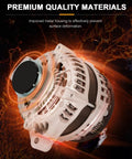 Image of plug and play drop in alternator replacement with premium quality materials for GM SUVs 07-16.