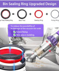 Upgraded Dust Bin Replacement Part For V11 V15 SV14 SV15 SV22 Cordless Vacuum Cleaner with sealing ring design