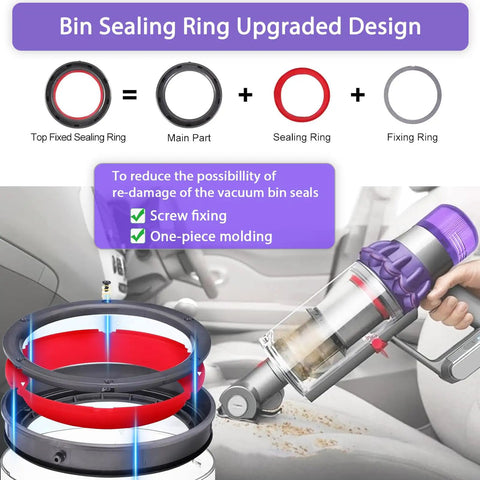 Upgraded Dust Bin Replacement Part For V11 V15 SV14 SV15 SV22 Cordless Vacuum Cleaner with sealing ring design