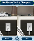 Before and after using 6 Pack USB Wall Outlet With Type C And Type A USB Ports, 15 Amp Tamper Resistant Receptacle