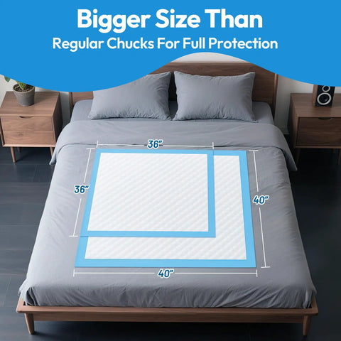 Extra Large Disposable Bed Pads 60 Pack 40 By 40 Inches Rock Solid Leakproof Incontinence Underpads displayed on a bed measuring 36x40 inches.