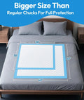 Heavy Duty Disposable Bed Pads 40X40 Inch on bed, showing size comparison with 36X36 inch pads for protection.