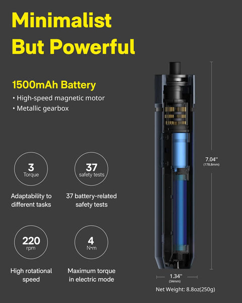 Cross-section view of Workhorse Cordless Electric Screwdriver Kit with detailed battery and components illustration.