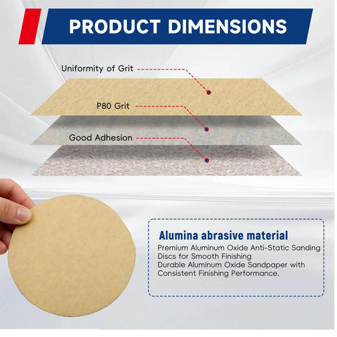 100 Packs Hook And Loop Sanding Discs With Premium Aluminum Oxide Grit for smooth finishing, showcasing P80 grit and good adhesion.