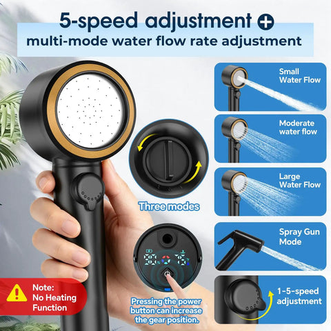Beast Portable Camp Shower With 8000mAh Battery, LED Temp And Power Readout showing 5 pressure levels and spray modes.
